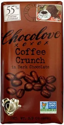 Dark Chocolate with Fruit & Spice: Flavor Pairing Guide