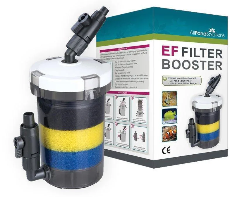 Aquariumfilter extern of intern: wat kies je?