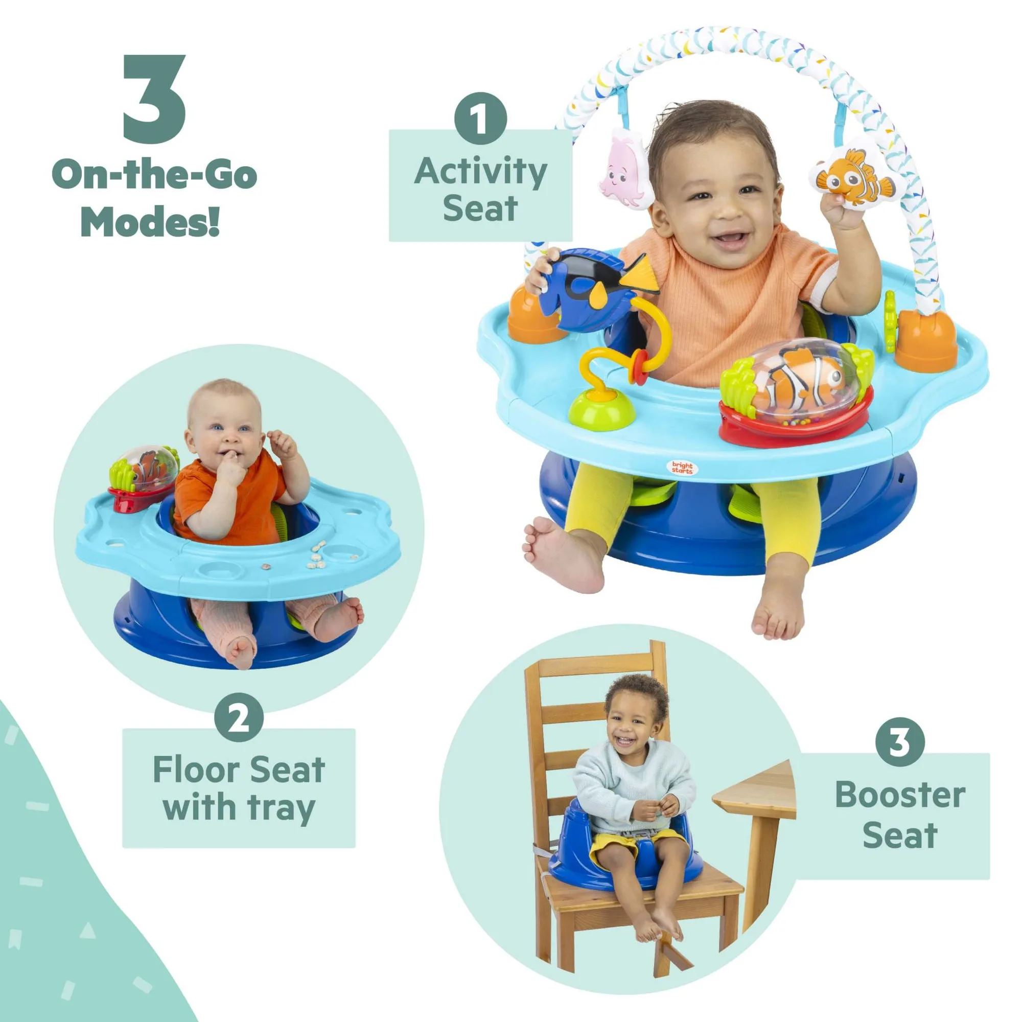 A Parent's Guide to Baby Booster Seats for Feeding