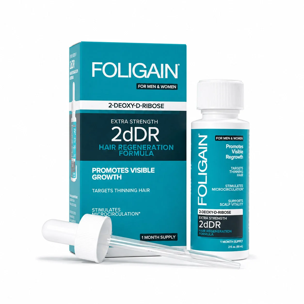 Sérum FOLIGAIN 2dDR vs Minoxidil : Quel est le plus efficace ?