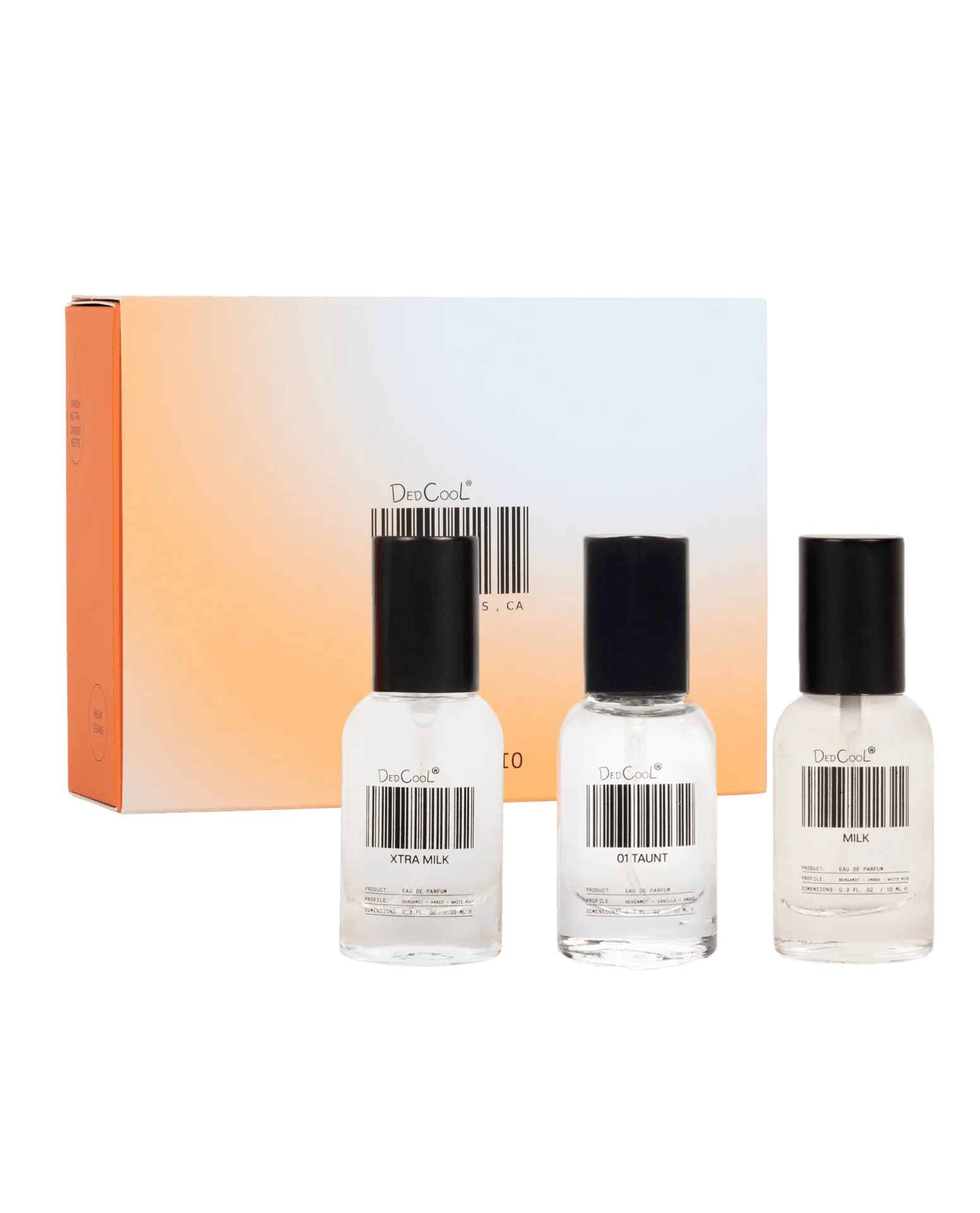 How to Create a Custom Fragrance Bundle: A Step-by-Step Guide