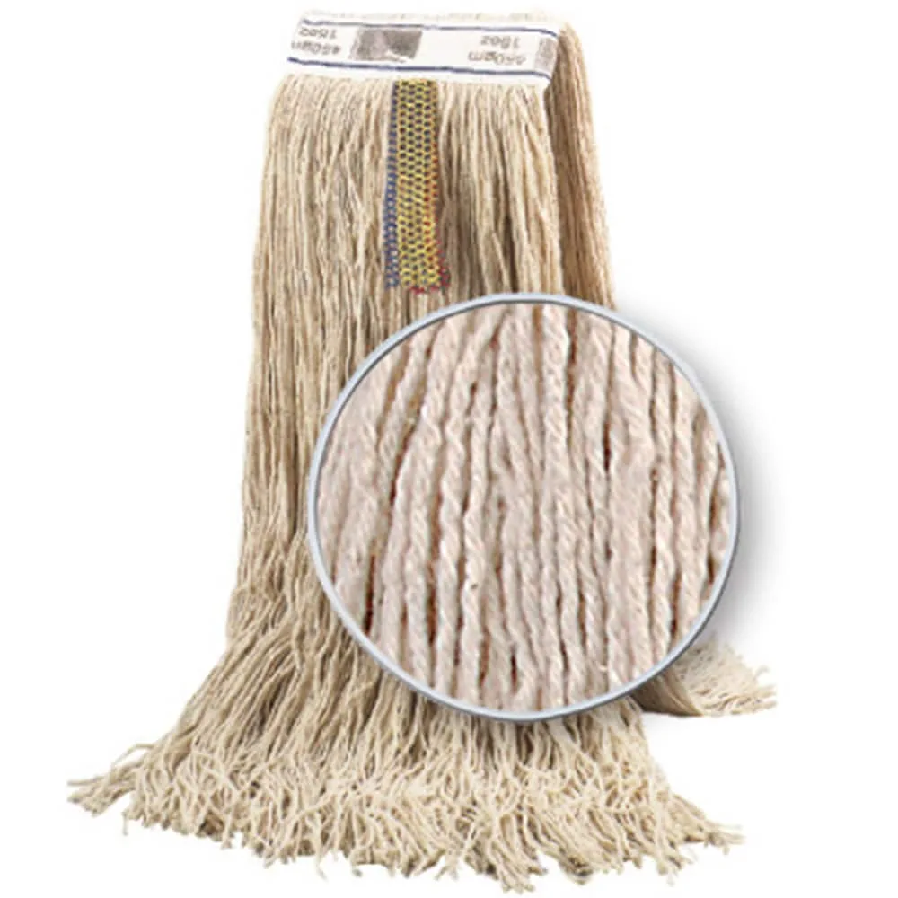 How to Choose a Mop Head for Different Floor Types