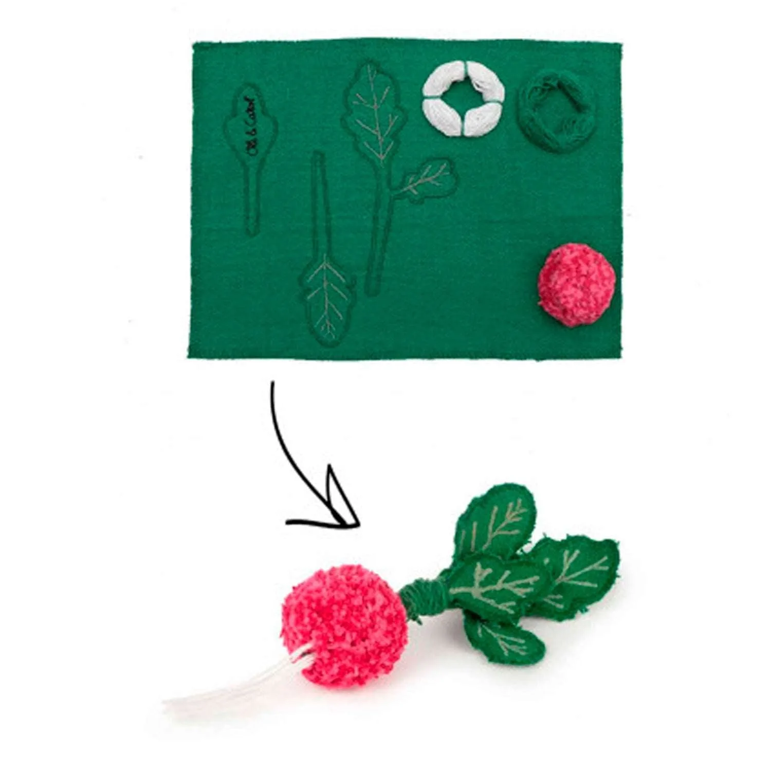 DIY Ramona the Radish: Fun Craft for Toddlers
