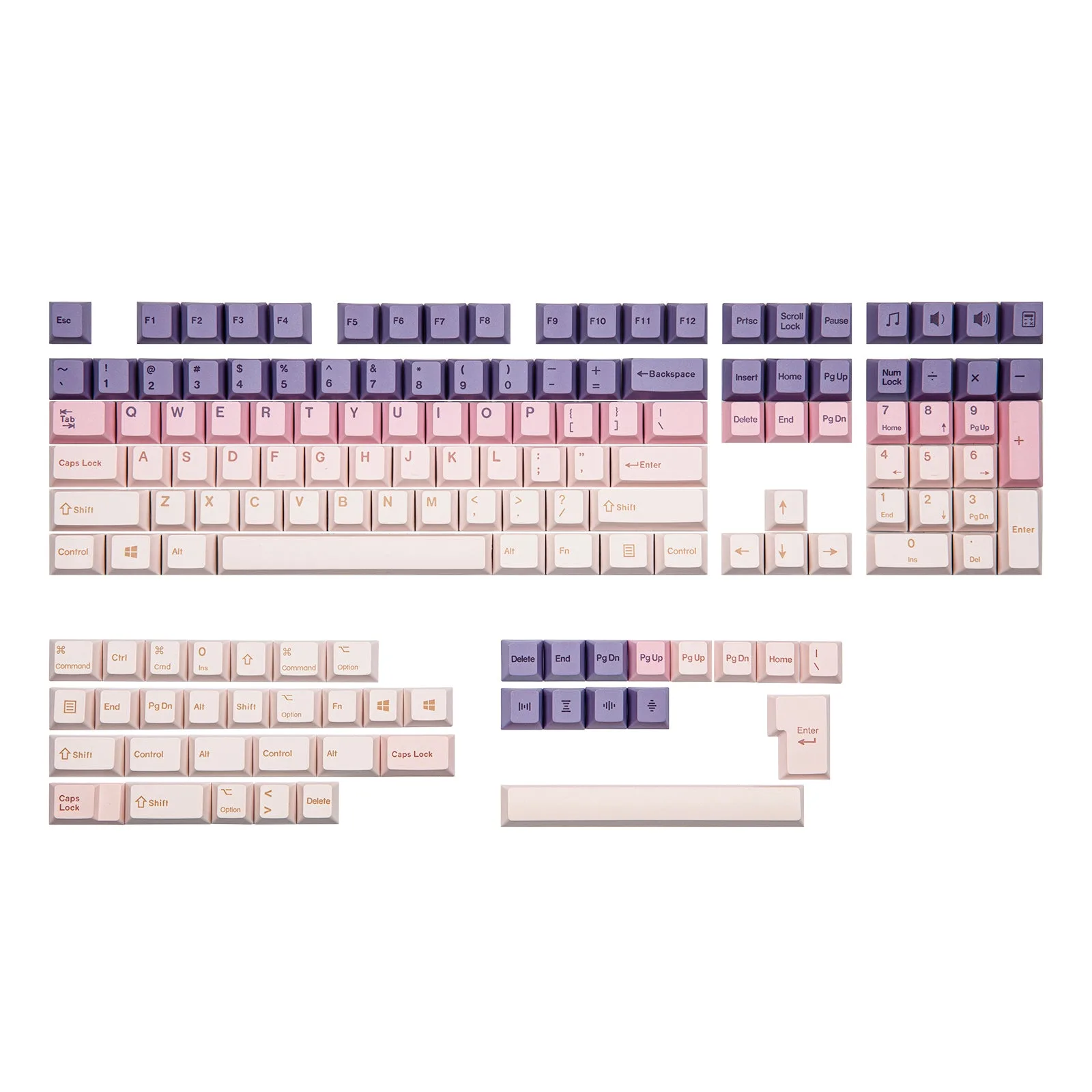 Assortir vos keycaps au style de votre clavier