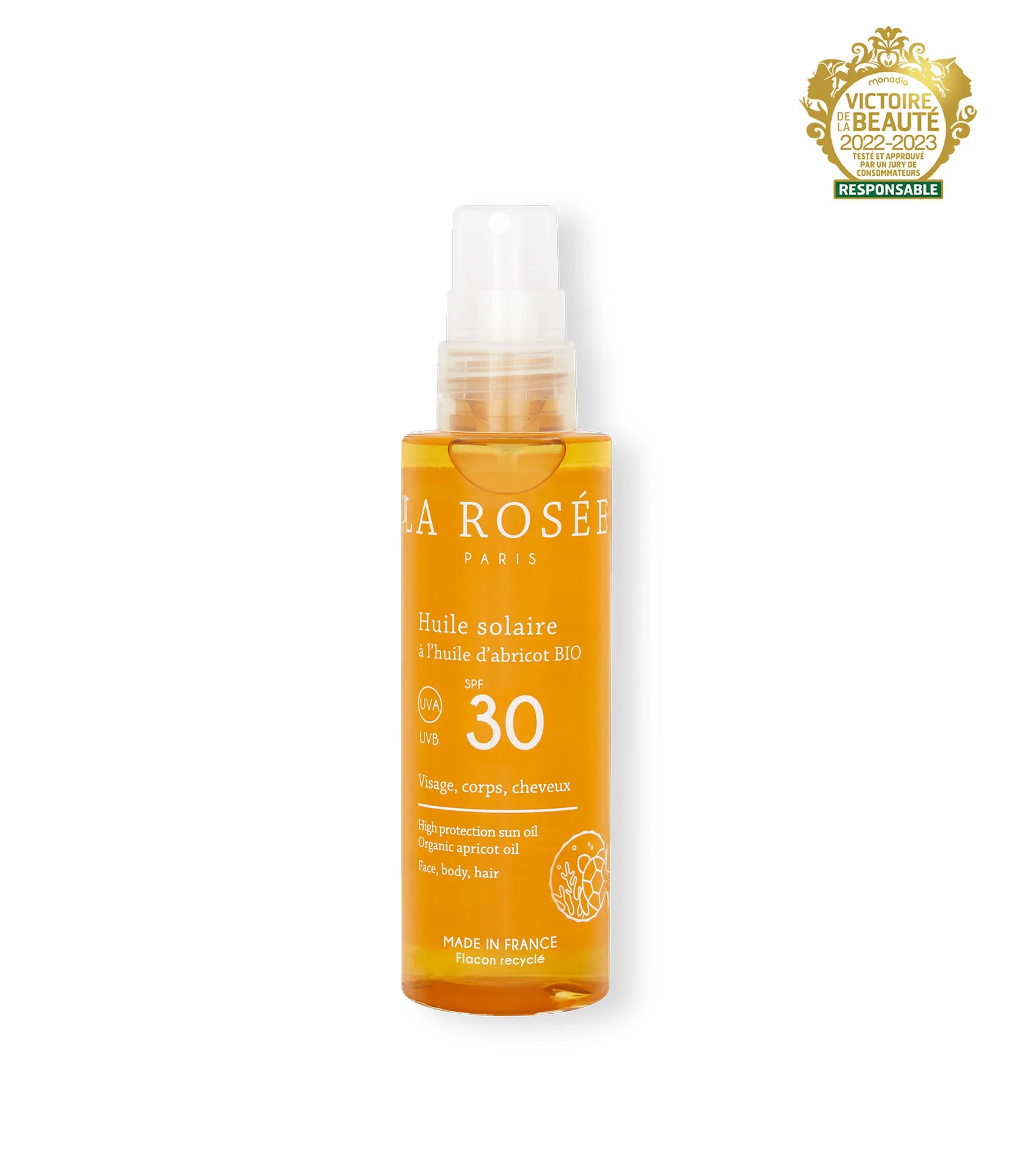زيت شمس SPF 30 مقابل SPF 50: أي مستوى حماية تحتاج؟