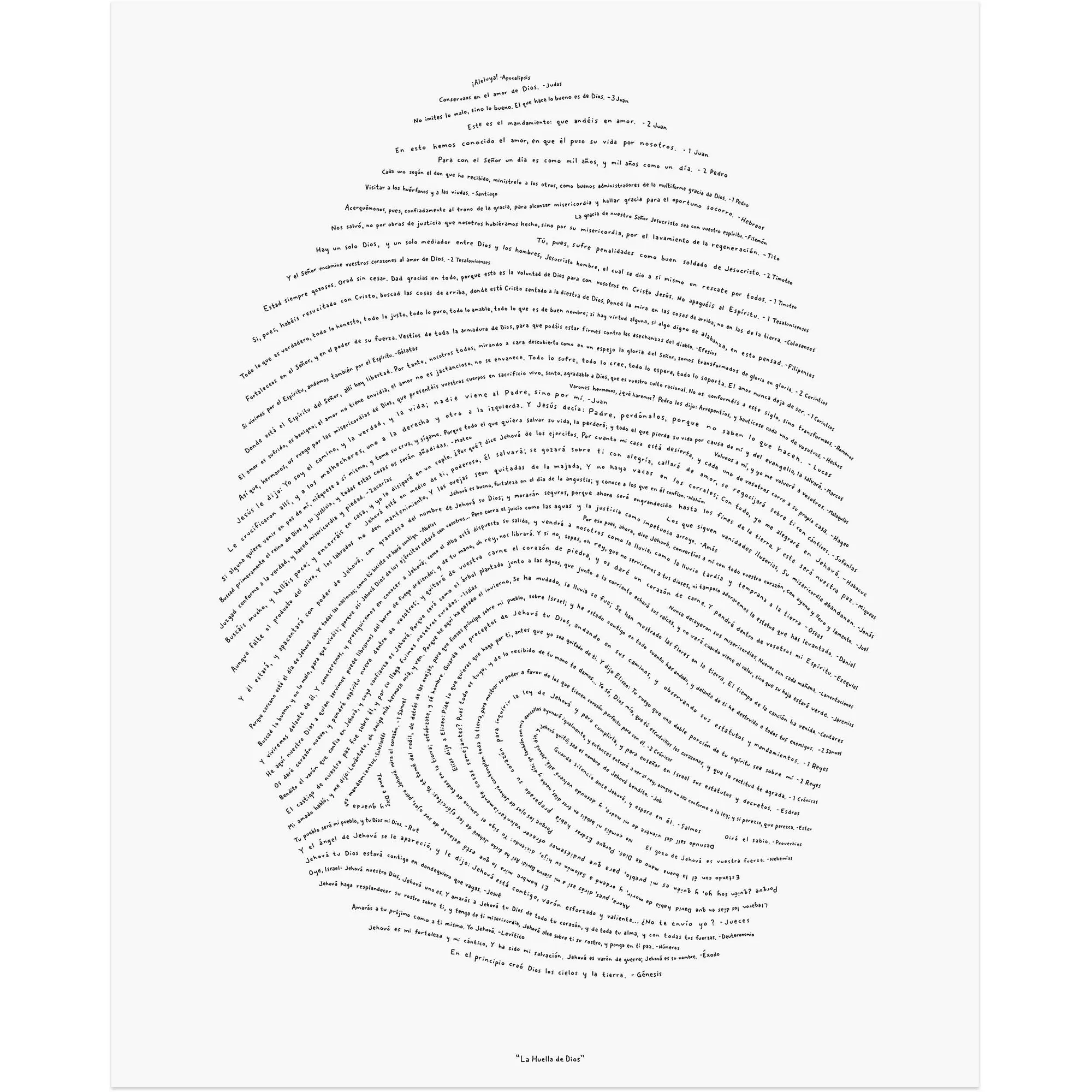 Impression d'art vs empreinte digitale : différences clés