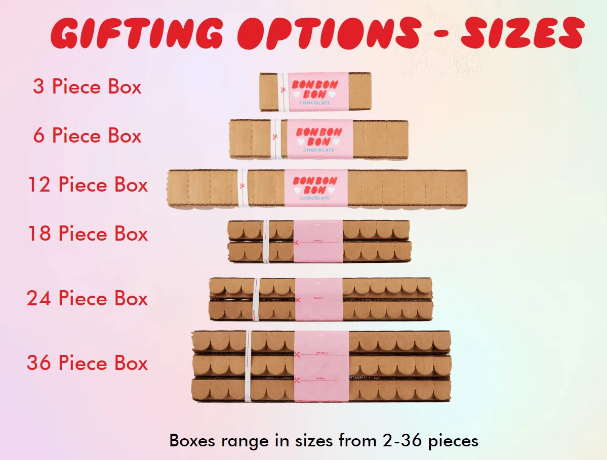 How to Care for Your Chocolate Gifts: Temperature and Storage Tips