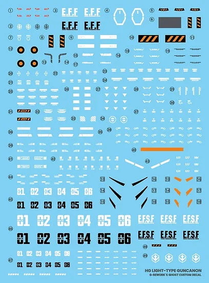 G-Rework HG Light-Type Guncannon Decals