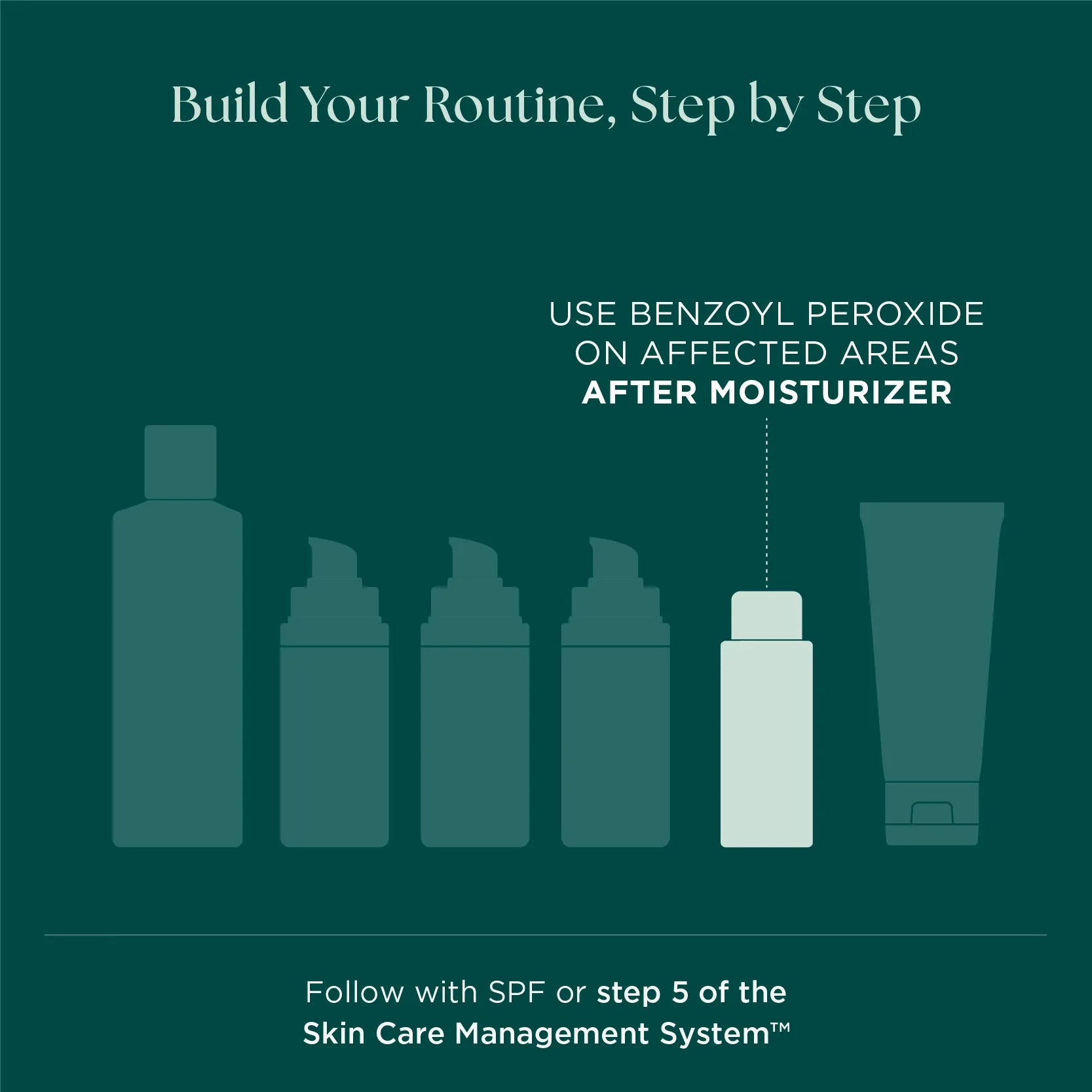 Benzoyl Peroxide Acne Treatment Lotion 10%