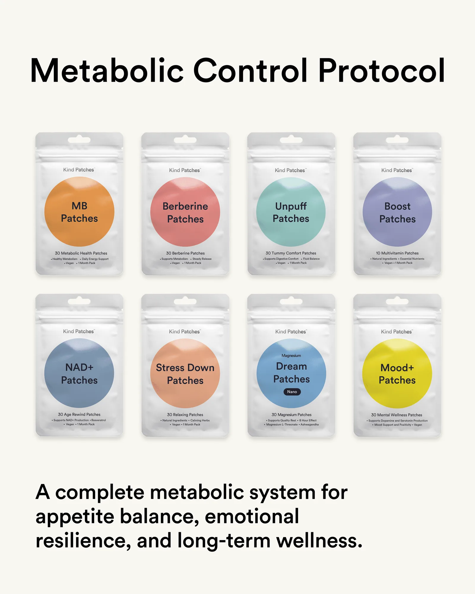 Metabolic Control Protocol vs. Metabolic Trio Bundle