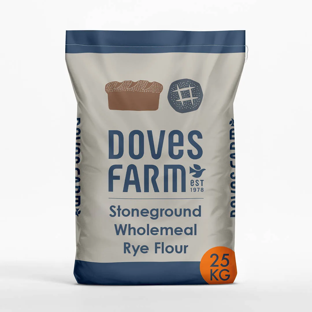 Industry Update: Organic Flour Milling Innovations in 2026 – Stoneground, Sustainability & Artisan Trends