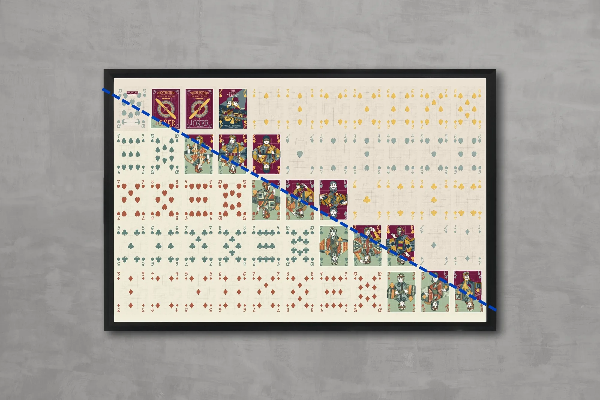 Wright Brothers Uncut Sheet: A Collector's Item?