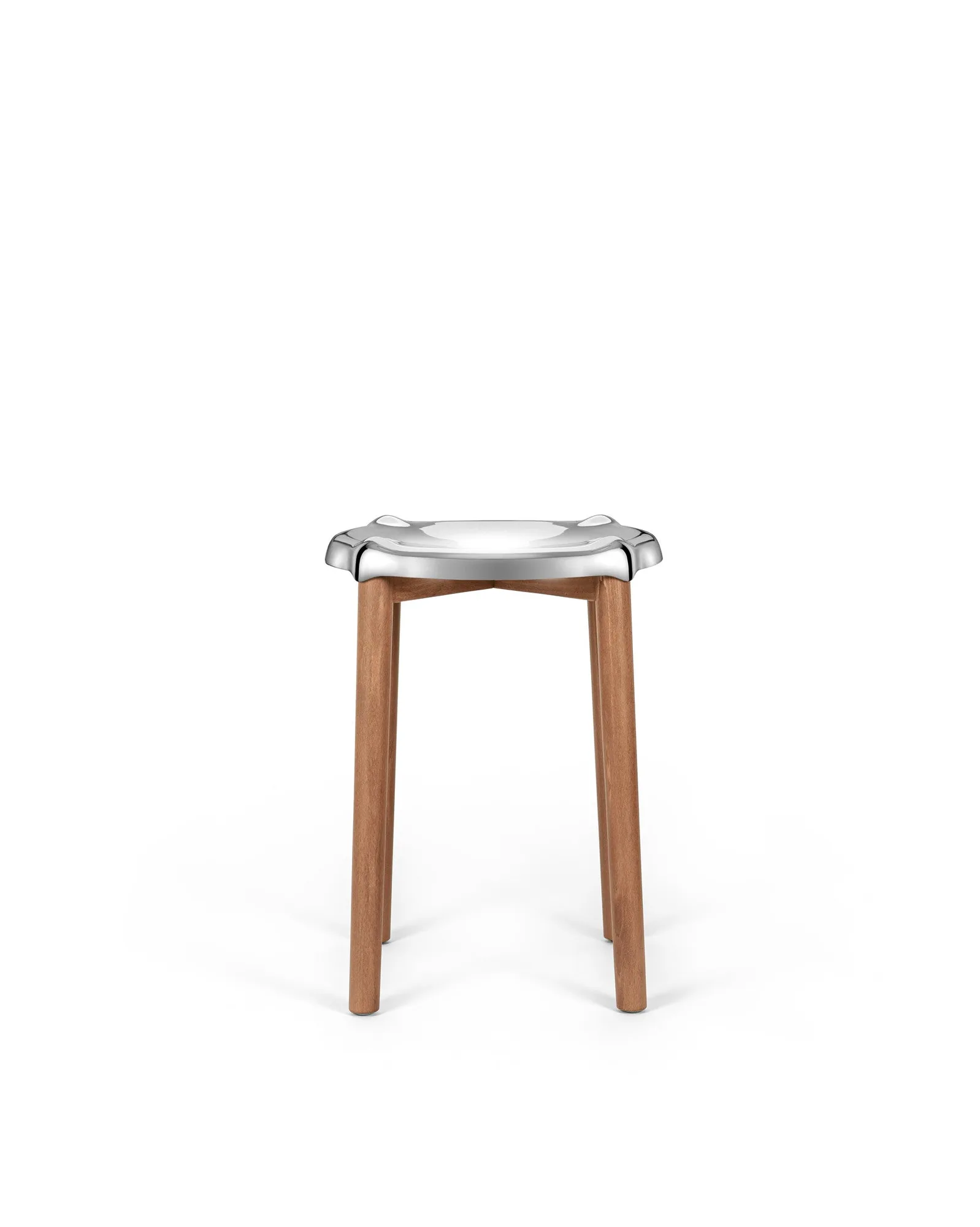 Hướng dẫn Bộ sưu tập Poêle: Chảo Alessi & Nhà sưu tập thiết kế