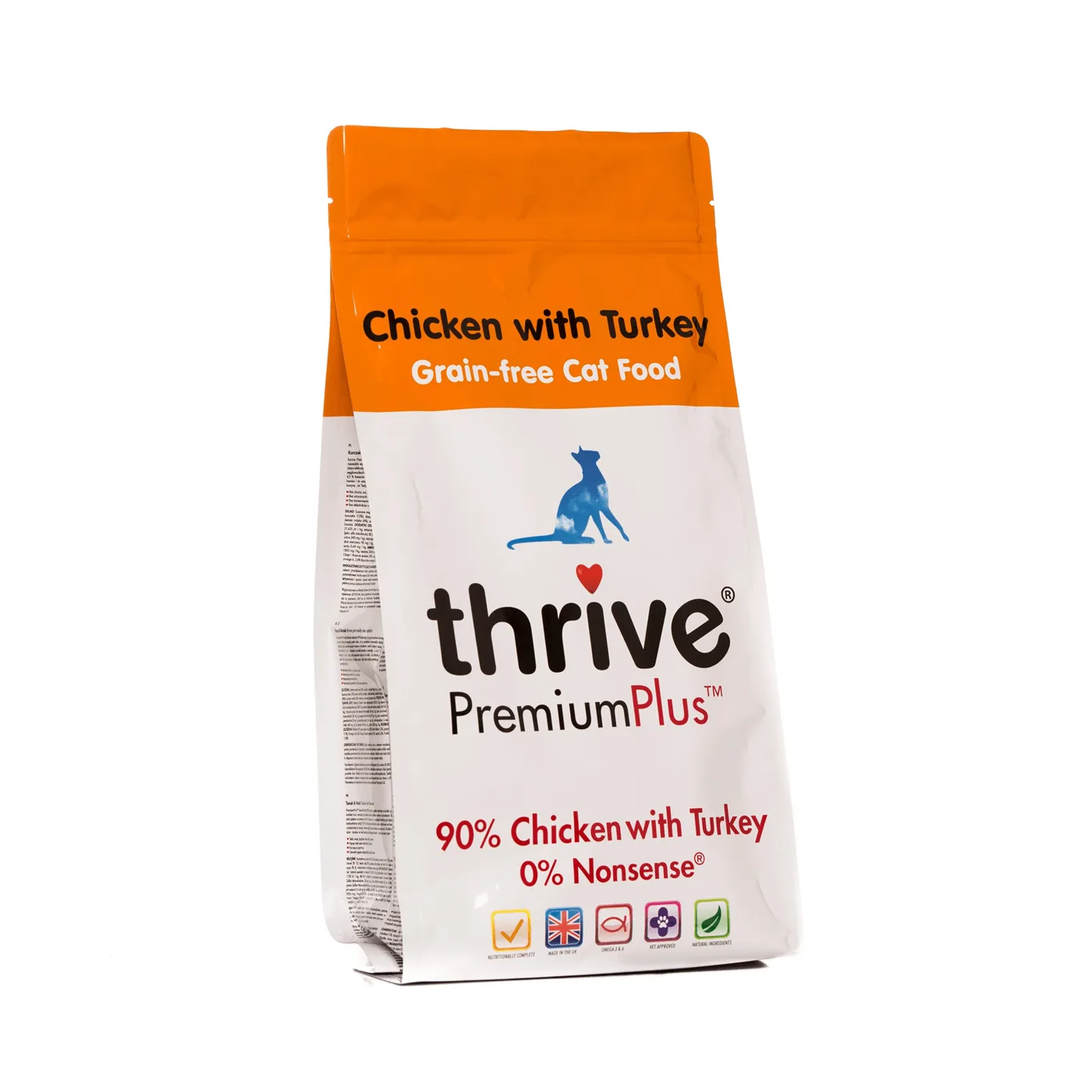 Thrive PremiumPlus Dry Cat Food: Chicken vs Turkey