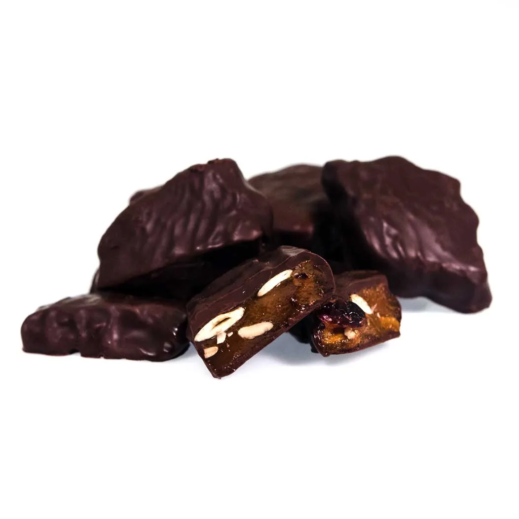 Turkey Chocolate vs Pumpkin Brittle: Holiday Gift Guide