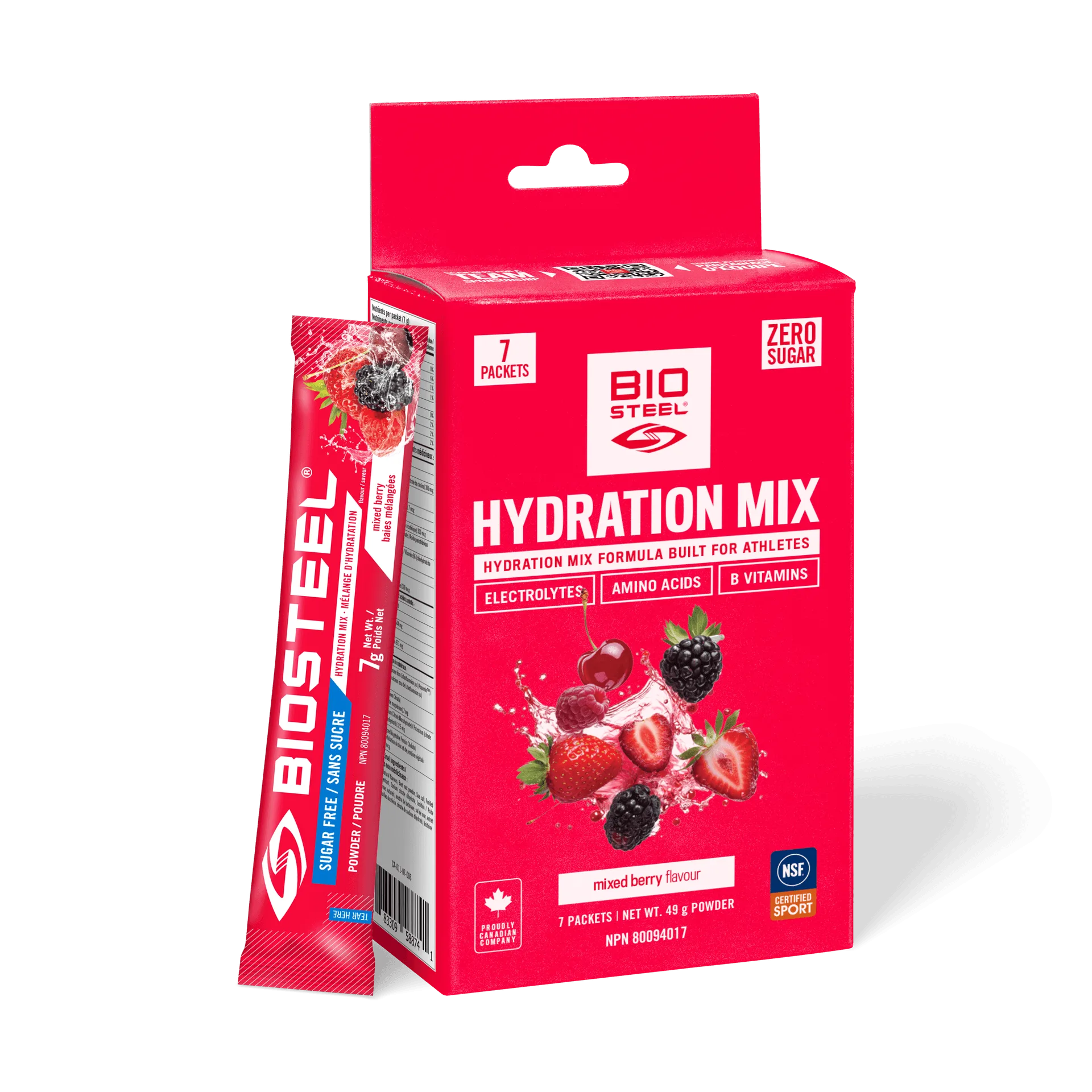 Post-Workout Protein: Expert Biosteel Recovery Tips for Muscle Repair