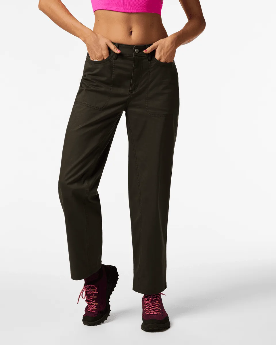 Ambato Pant vs Amigazo Fleece Crew: warme lagen voor onder