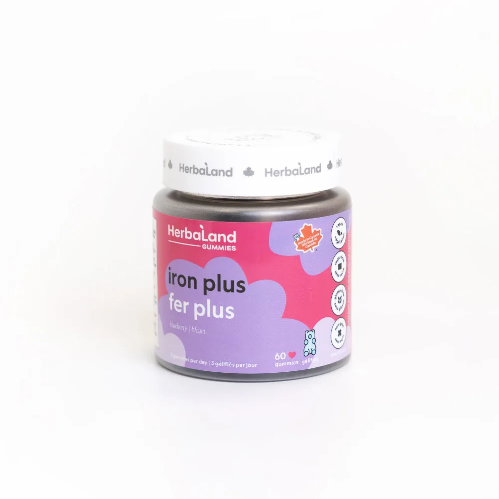 Iron Plus Gummies: Daglige rutinetips