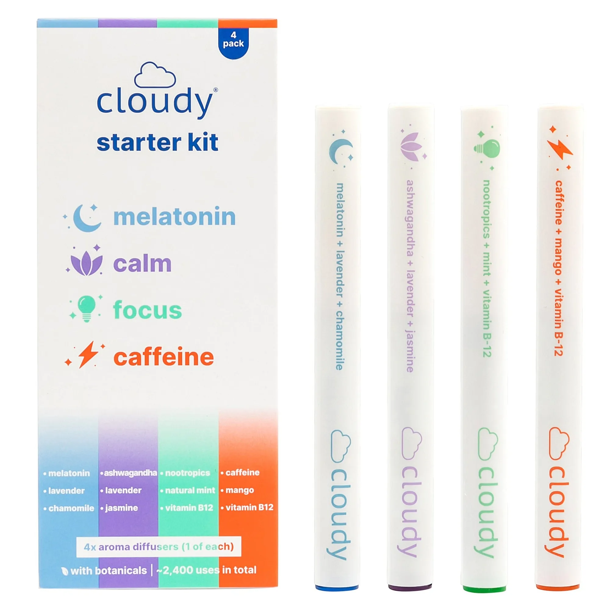 Cloudy Starter Kit Review: Is the Buy One Get One Free Deal Worth It?