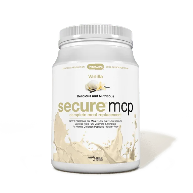 Can ProCaps Laboratories Supplements Help with Inflammation?