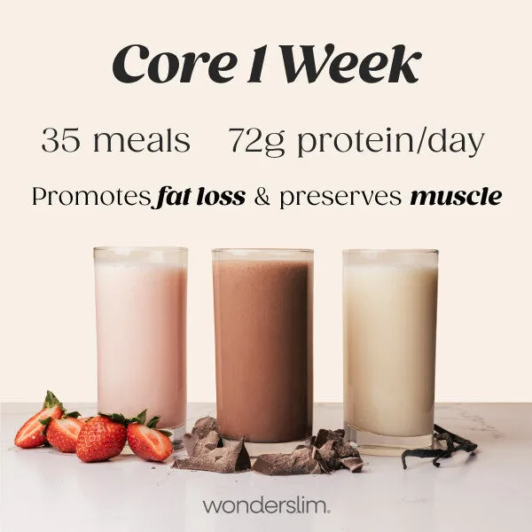 The Rise of High-Protein Meal Plans in 2026: Trends and Insights