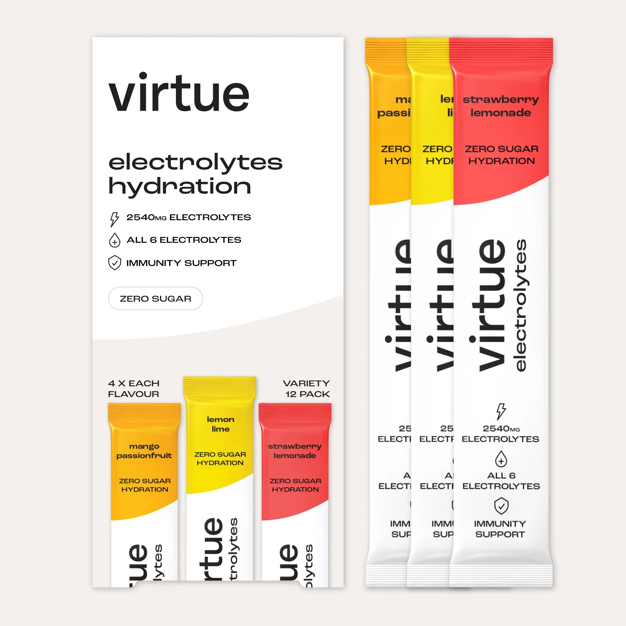Mango Passionfruit vs Variety Pack: Which Electrolyte Bundle Is Right for You?