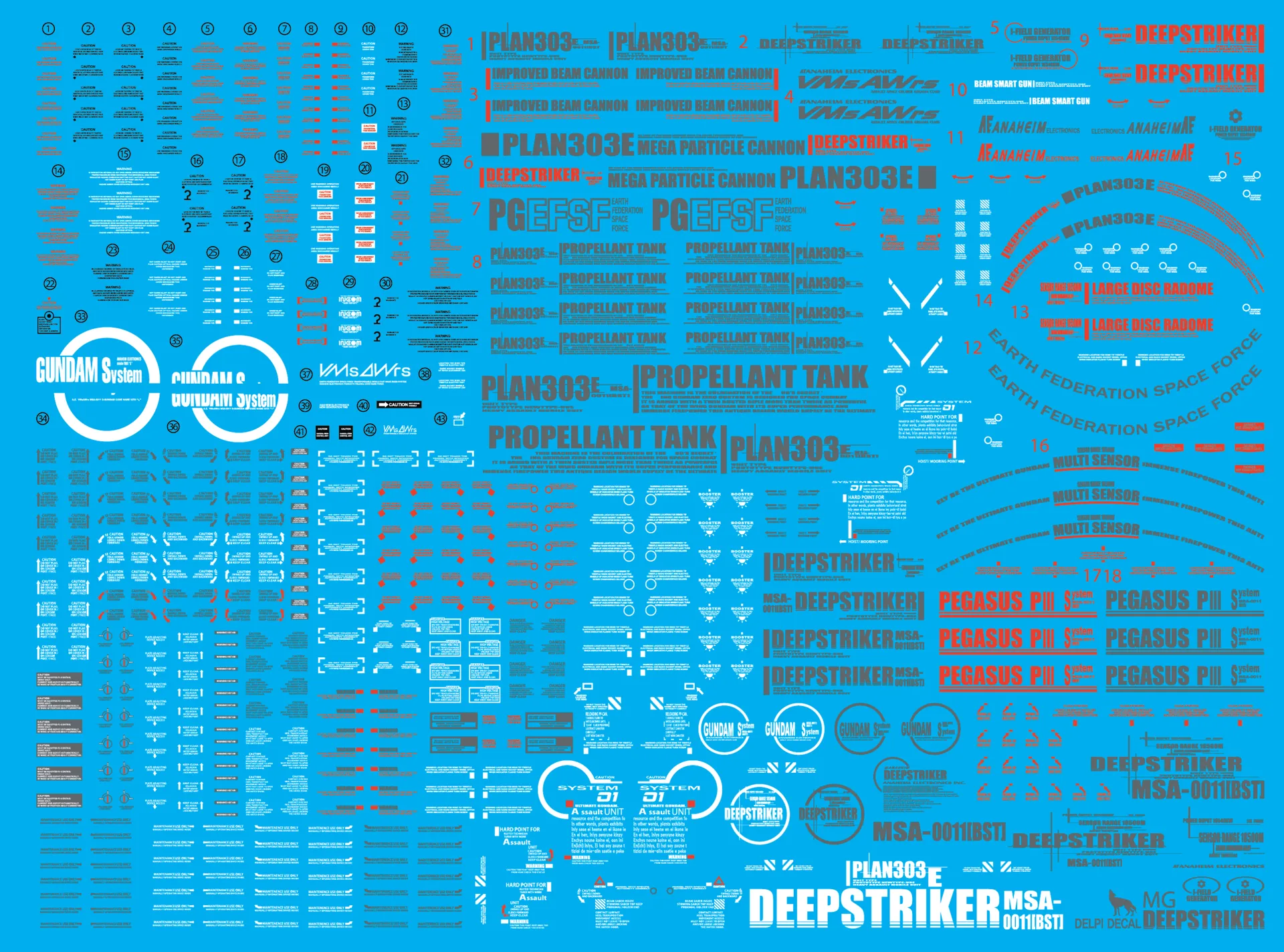 Delpi Decal Deep Striker frente a otras marcas de calcomanías