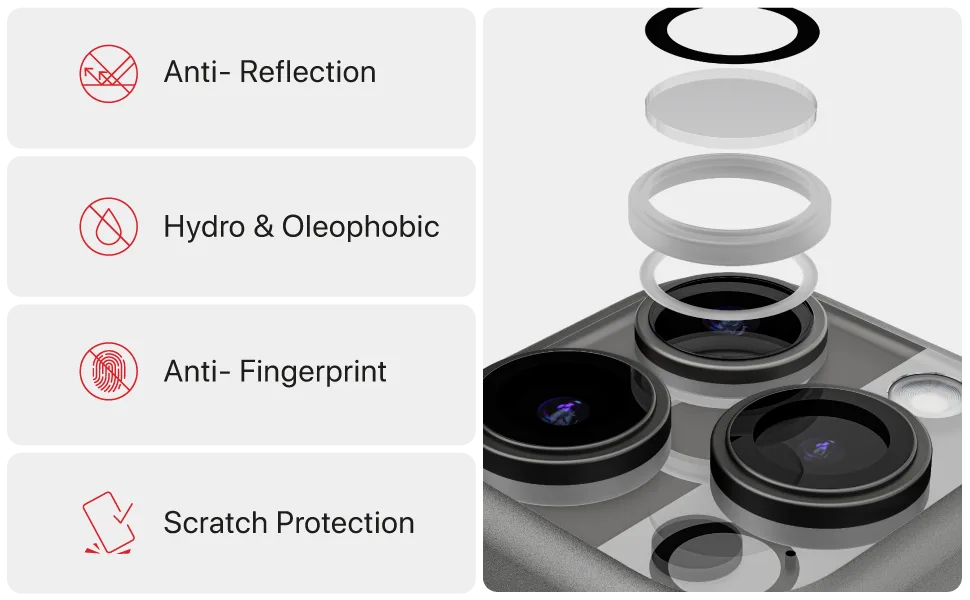 iPhone 17 / Air Series Tempered Glass Camera Protectors — Camera Lens Protection