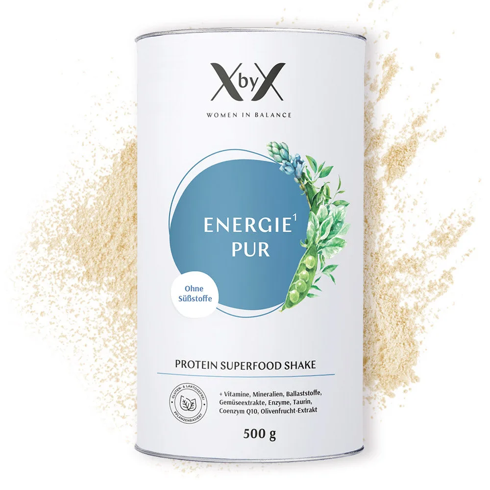 The Complete Buying Guide to Vorteils-Sets for Menopause Weight Management