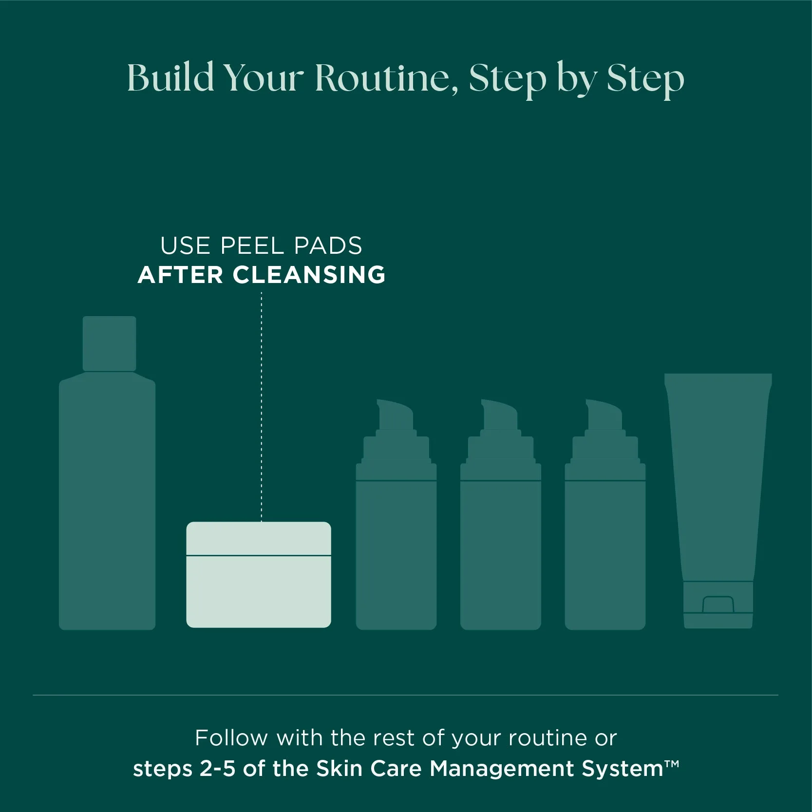 Toalhetes de Peeling Corretivo Clear Marini: O Que Esperar e Resultados Reais