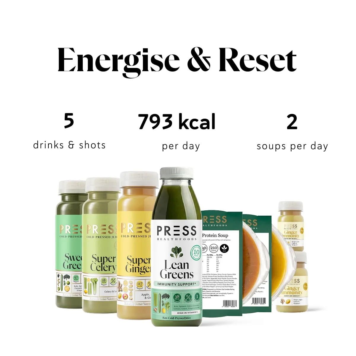 How to Choose the Right Soup Cleanse for Your Needs: A Complete Guide