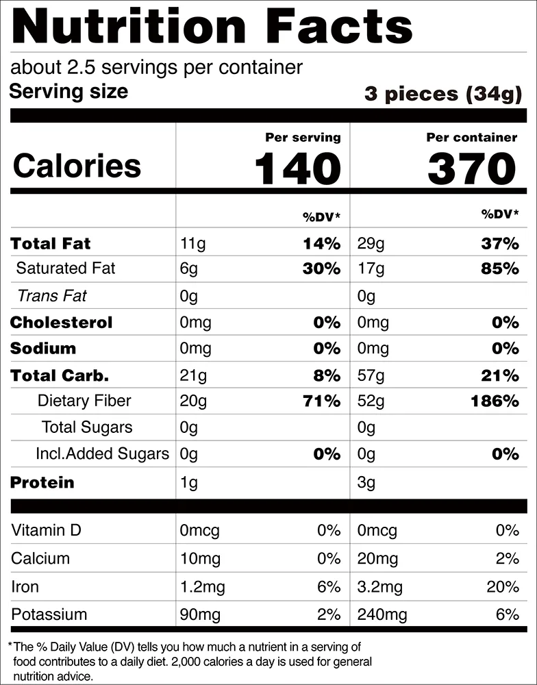 So servieren Sie Dark Chocolate Peppermint Keto Bark: Eine Schritt-für-Schritt-Anleitung für kohlenhydratarme Feiertage