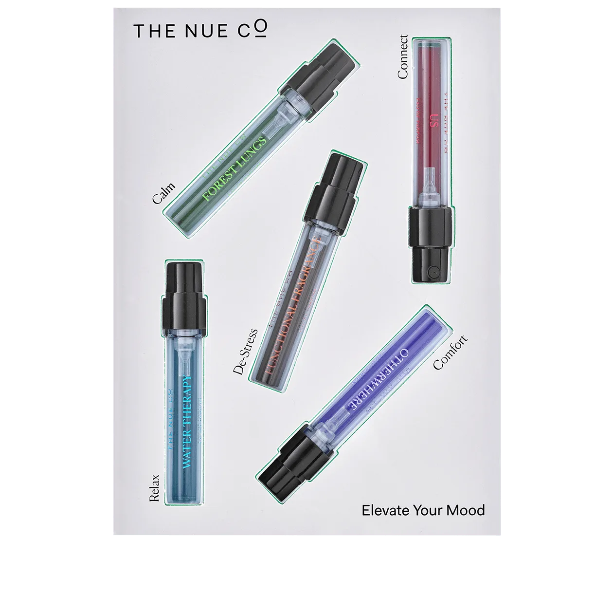 The Discovery Set: Is It the Best Way to Try The Nue Co?