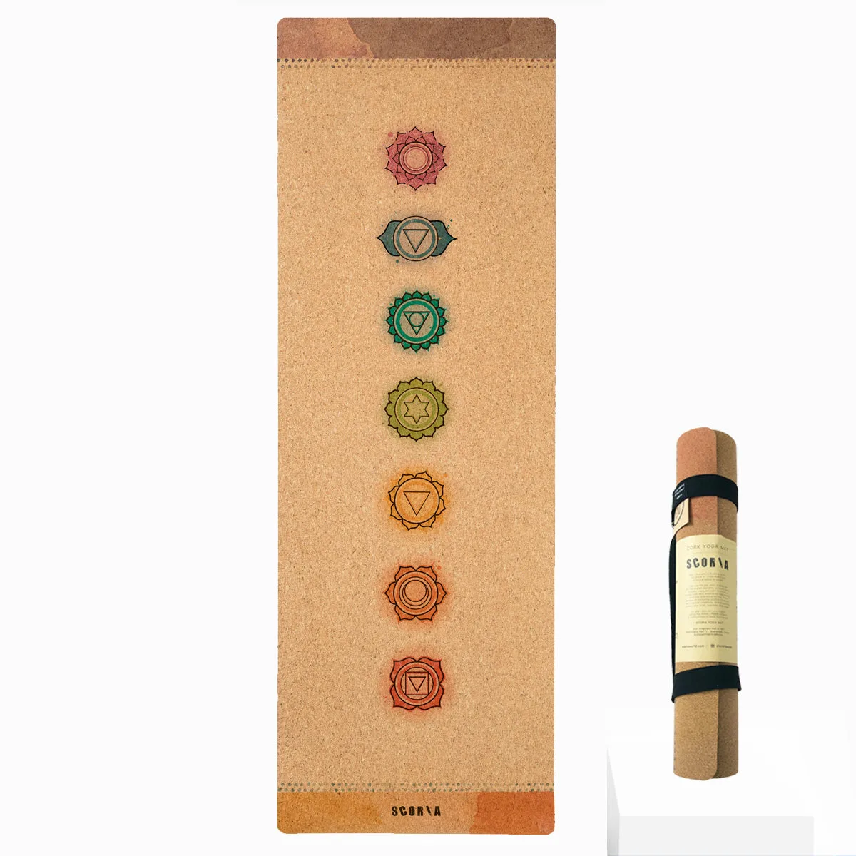 Yoga Mat Thickness for Balance Poses: Does It Really Matter?
