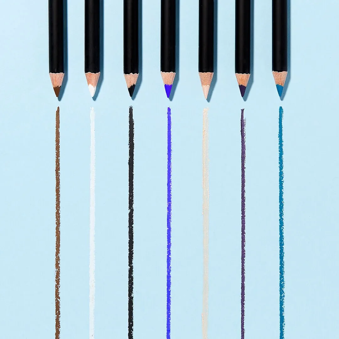 Waterline Eyeliner Pencils: What Makes a Good One and How to Pick