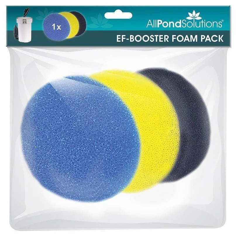 How to Replace EF-Booster External Filter Foams