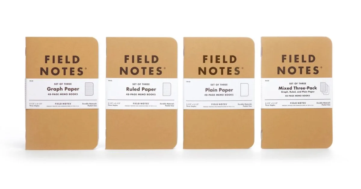 How to Write a Book with Memo Books: From Initial Ideas to Final Draft