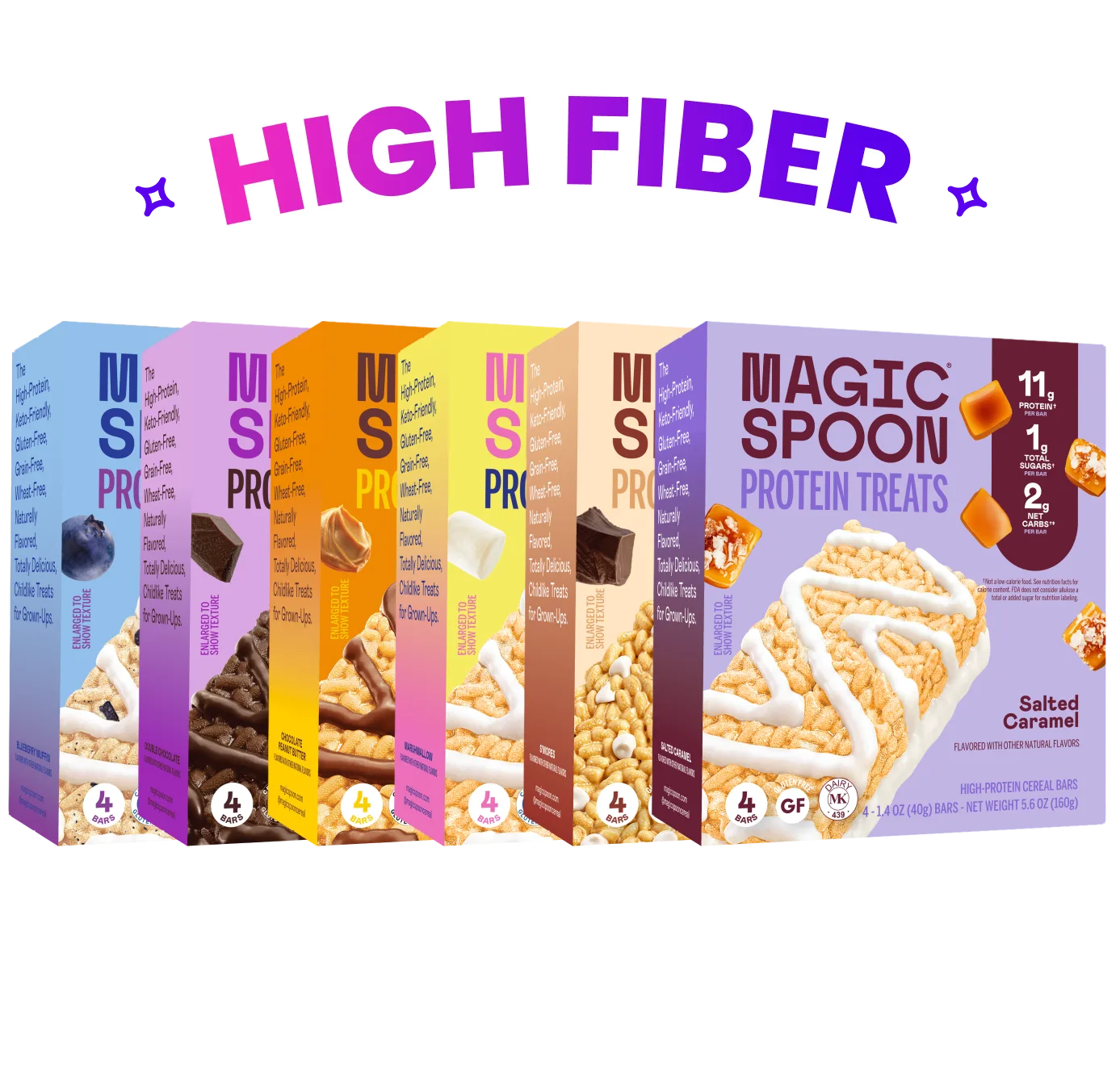Cereal Treats vs. granola: Kumpi välipala pitää nälän pidempään?