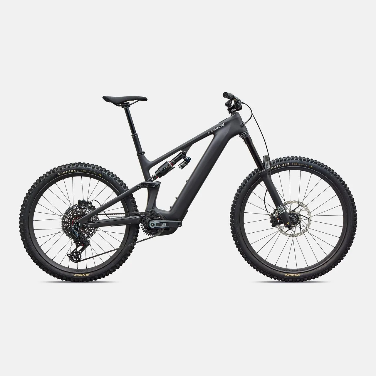 Mountain Bandit vs Levo 4 EVO Pro : Comparaison des VTT de trail