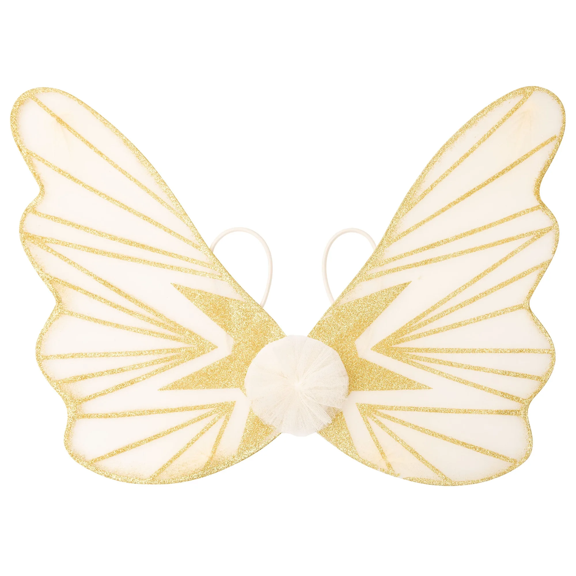 Dress Up Wands vs Wings: Which to Buy?