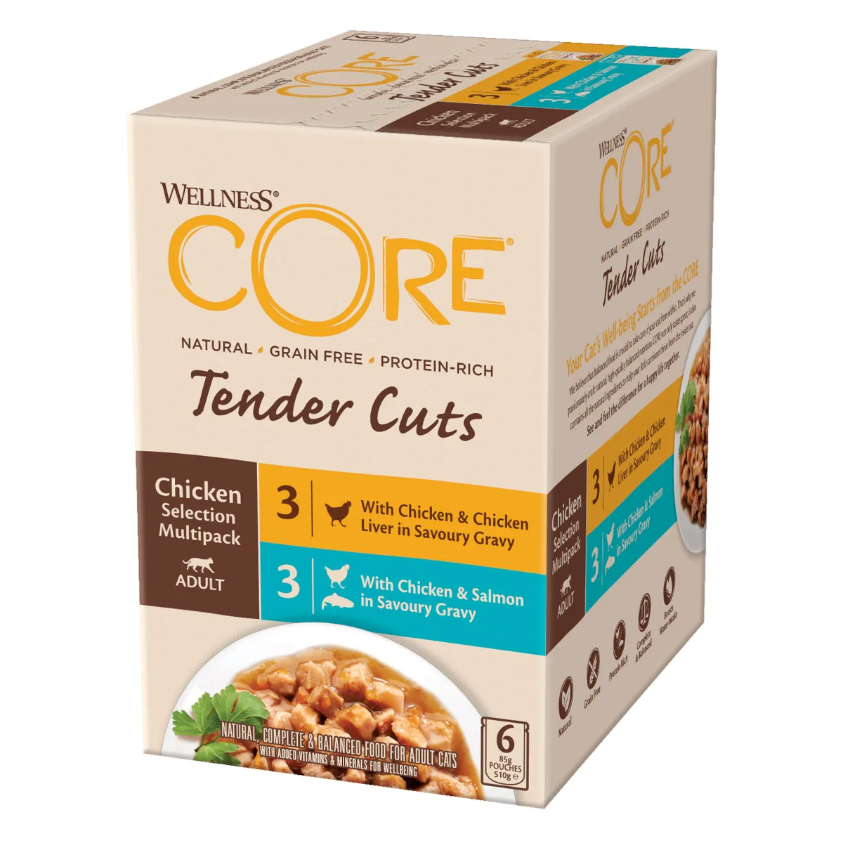 ウェットフード比較:Wellness CORE vs Schesir