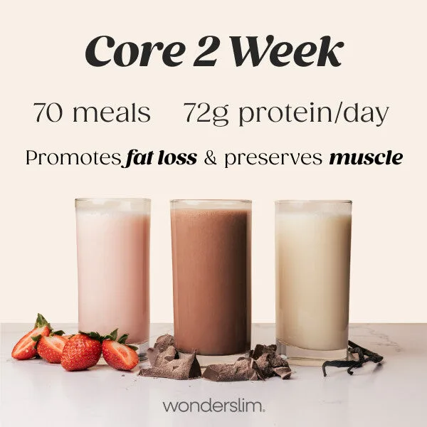 Basic vs Core vs Premium Protein Diet Kit: Which Plan Is Right for You?