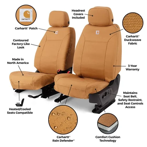 How to Install a Custom Seat Cover on a Ford Mustang: Step-by-Step Guide