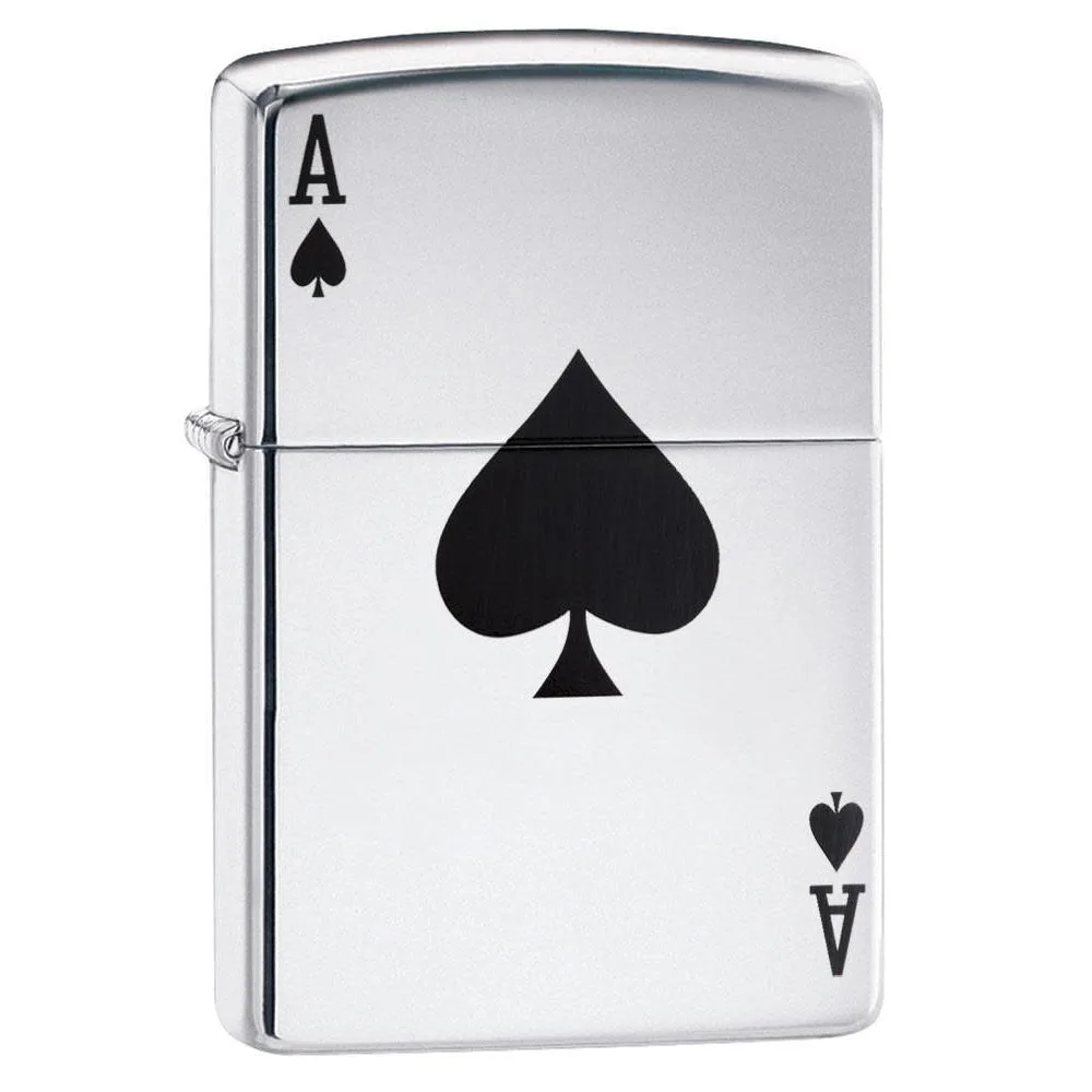 Zippo Lighter Care: Refill and Wick Replacement Tips