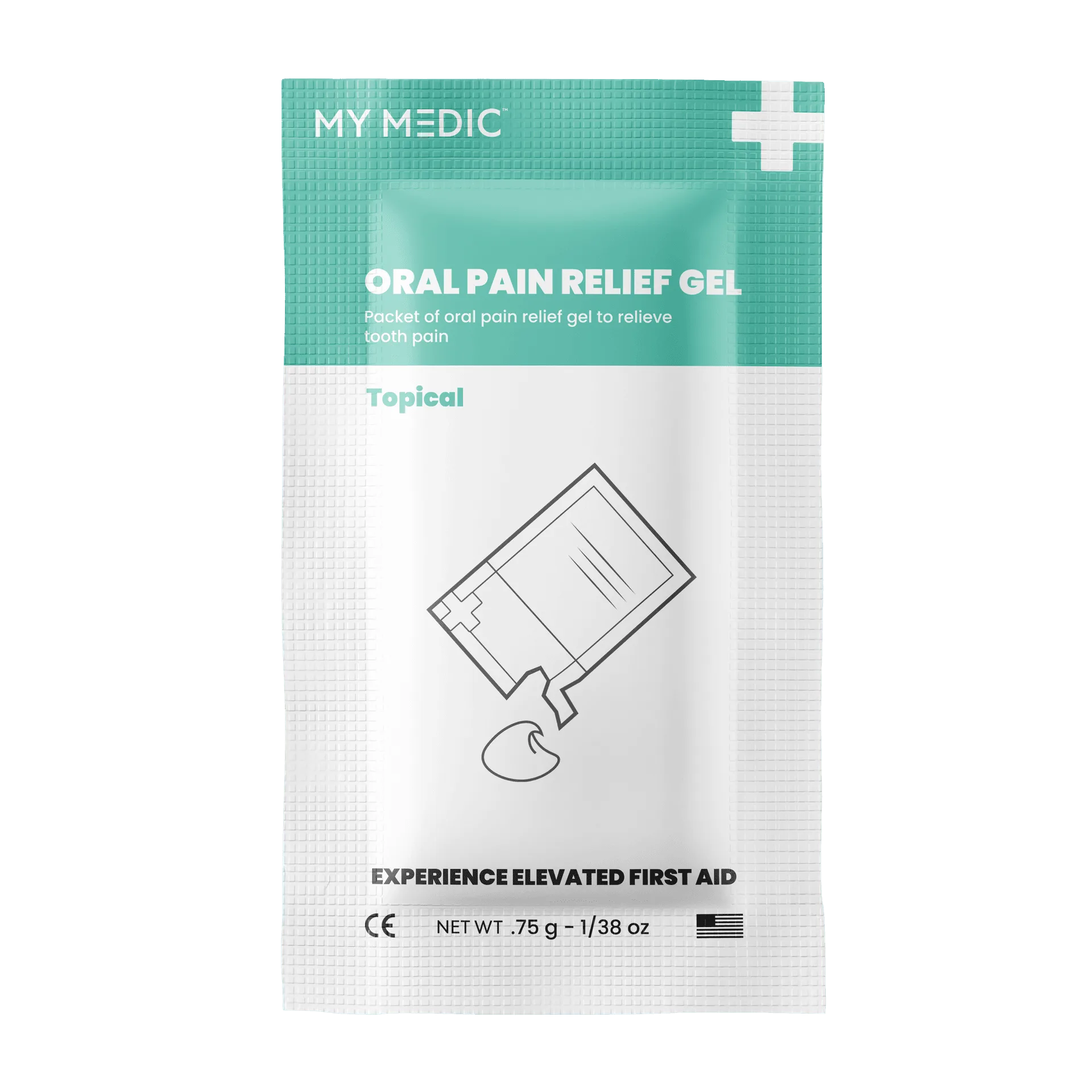 When to Use Oral Pain Relief in a First Aid Kit