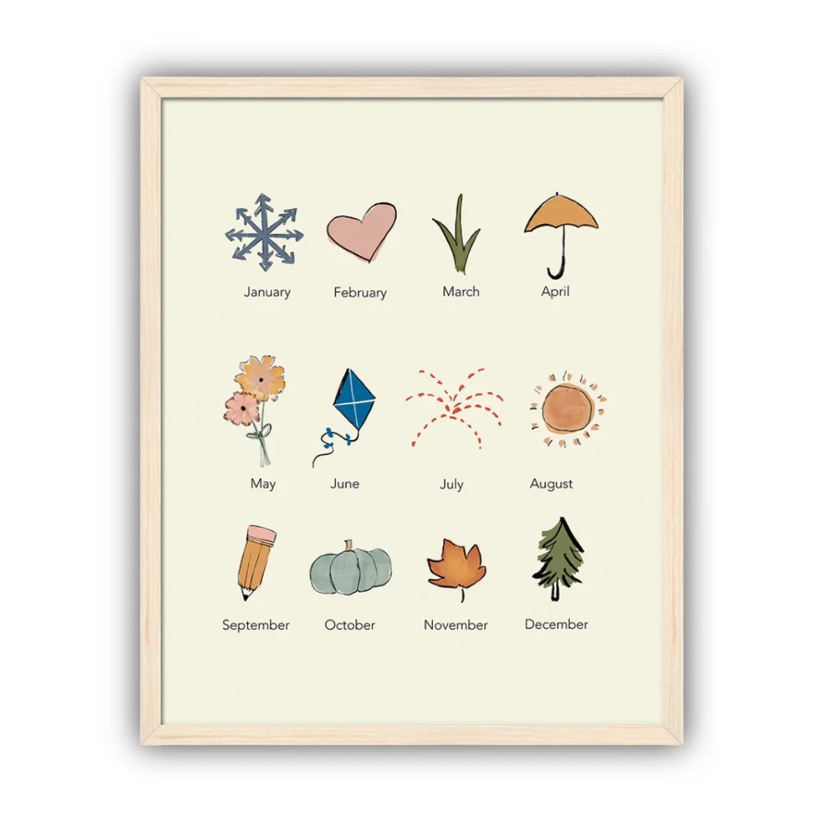Months of the Year Artwork, Framed