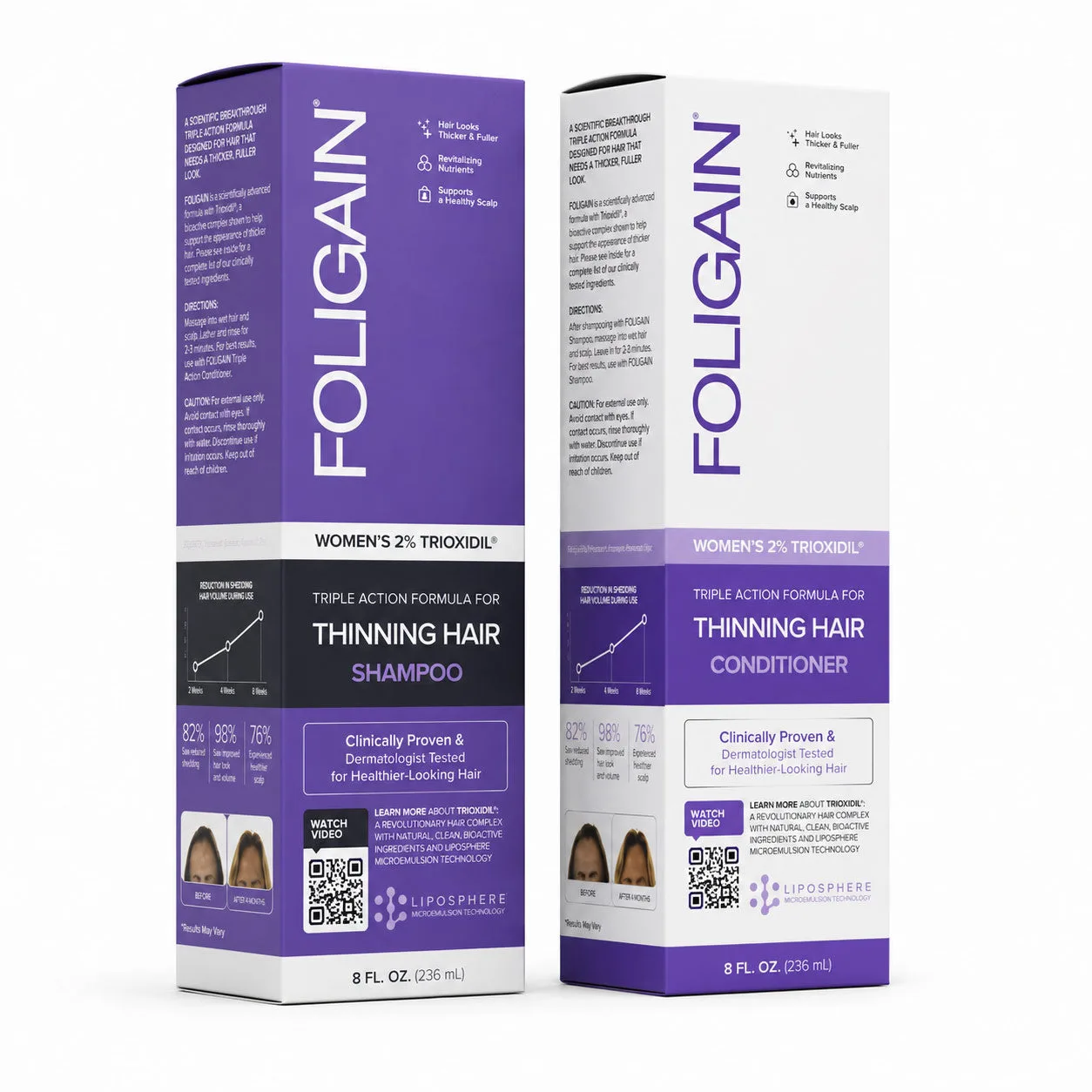 FOLIGAIN Women's Kit vs. att köpa produkter separat: kostnad och värde