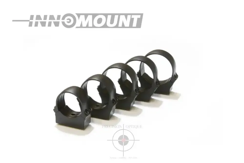 Rifle Scope Rings: 30mm vs 34mm vs 40mm