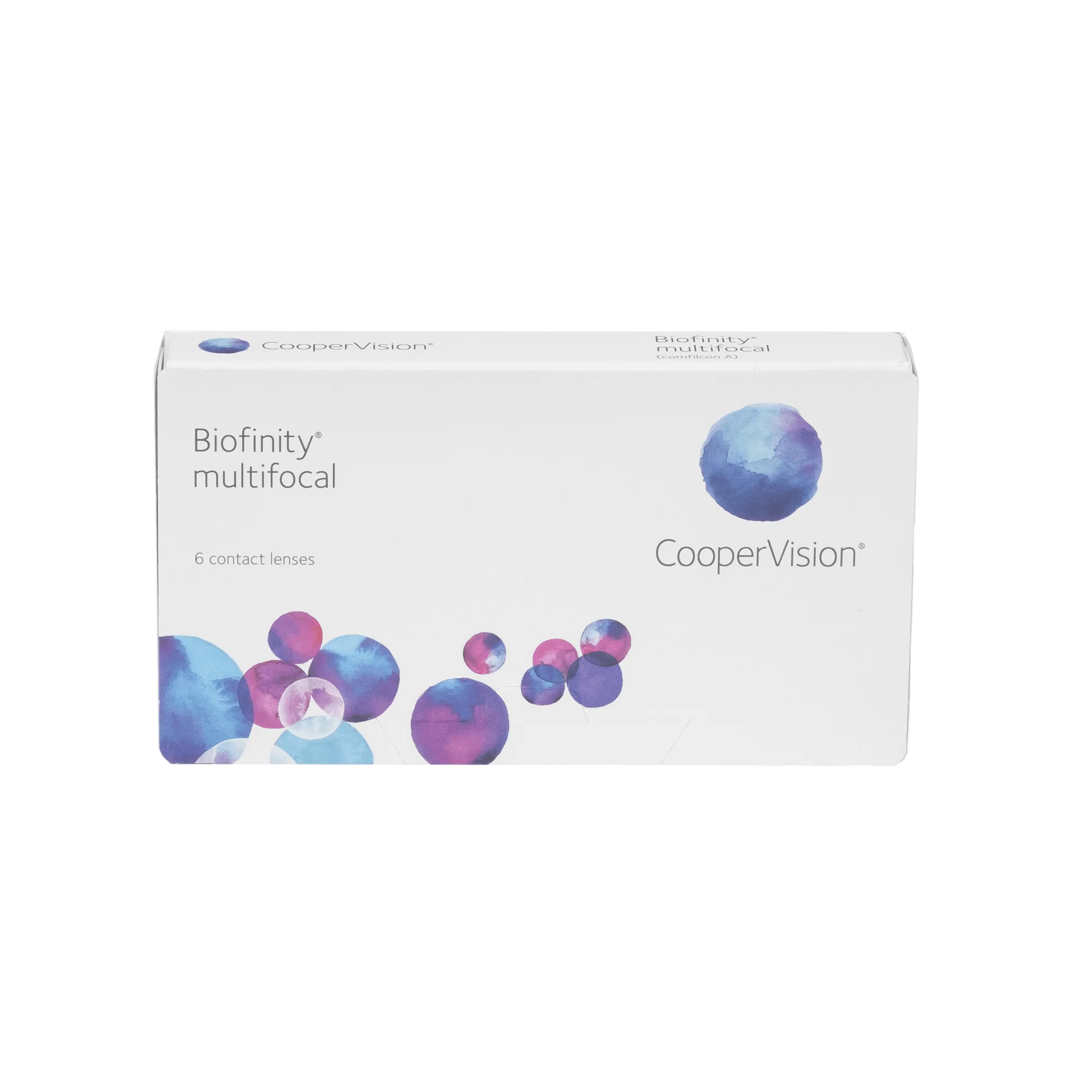 Biofinity Multifocal vs Proclear Multifocal Monthly Lenses