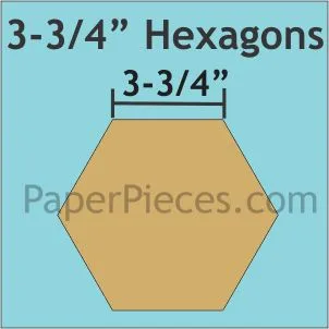 Hexágonos de 3-3/4" vs 1": ¿Qué tamaño de EPP elegir?